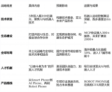 无论是户外探险中的动态场