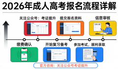 1979年被国务院核准为全国沉点高